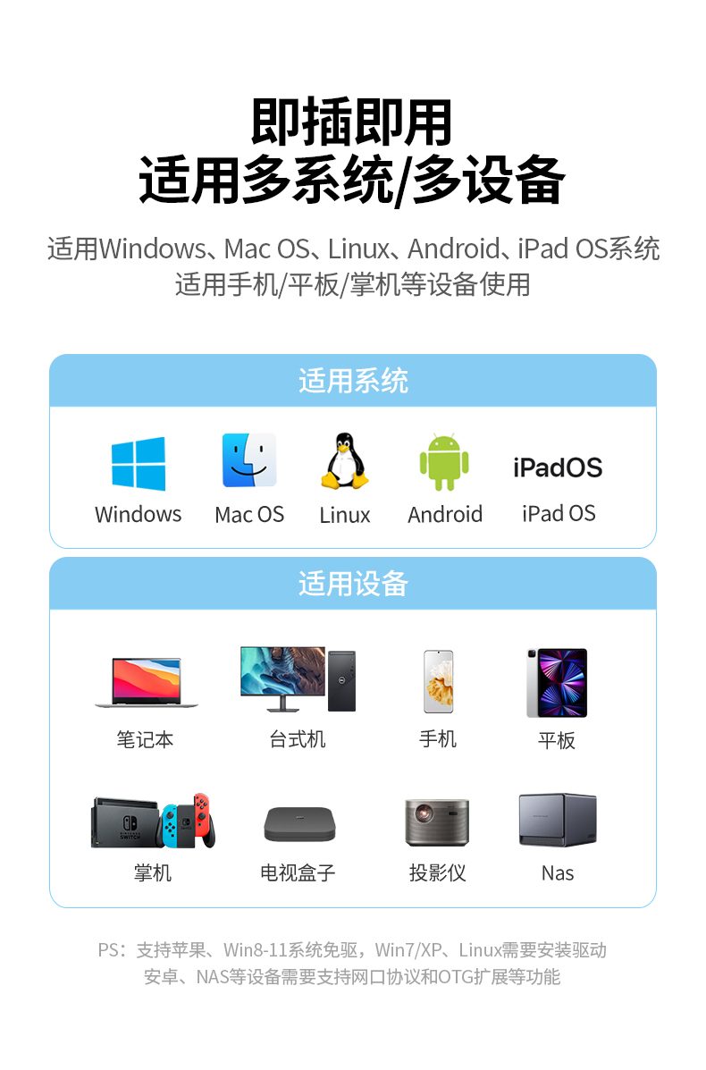 意昂2千兆网卡 即插即用无需驱动 多系统自动识别