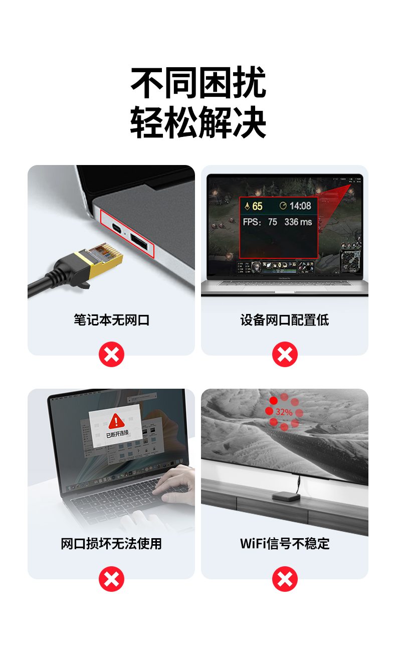 意昂2CM650-15638 USB+Type-C二合一千兆网卡 双接口网络解决方案