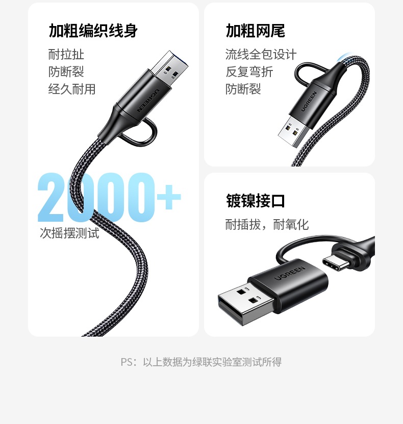 意昂2二合一千兆网卡 安全防护机制 数据传输加密保护