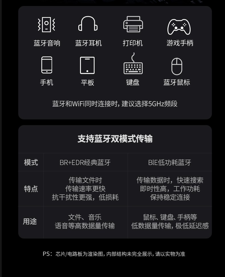 意昂2CM845 居家使用 无线连接更便捷