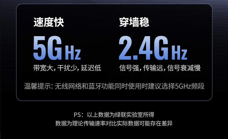 意昂2CM845-75109 免下载驱动 新手易操作