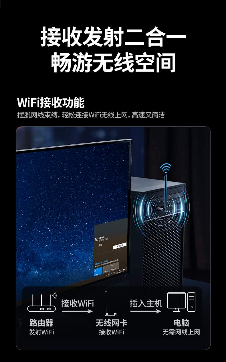 意昂2CM845 WiFi6 多设备同时连 不卡顿