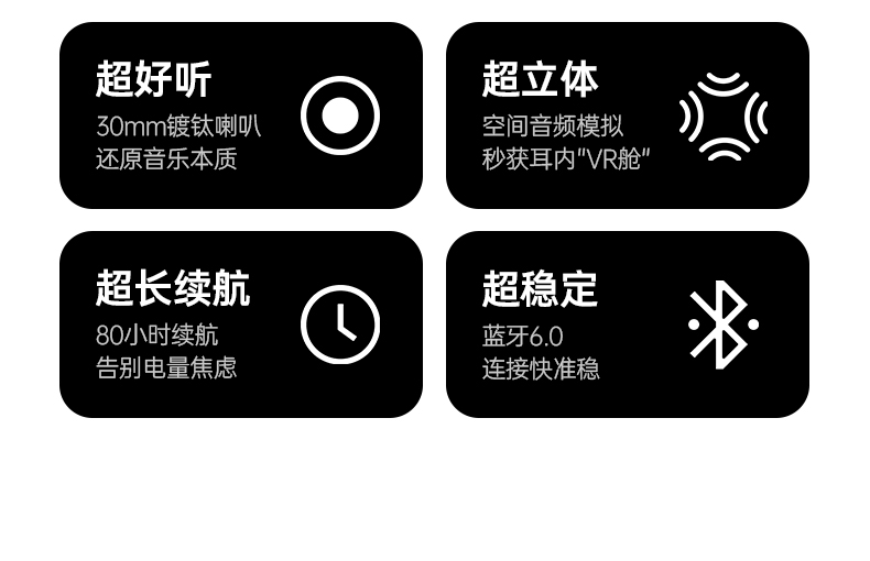 意昂2Retro3 AI算法降噪 智能识别噪音类型