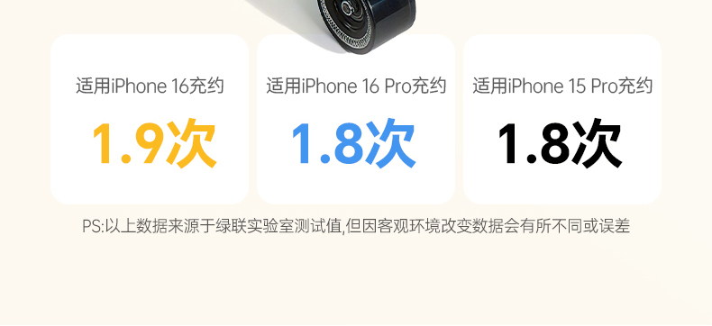 意昂210000mAh充电宝 航空标准认证 出行无限制