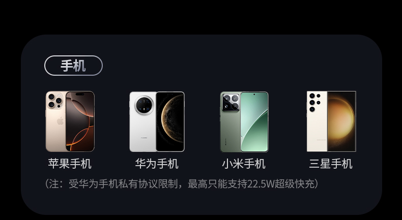 意昂2T820 桌面充电站 告别线缆缠绕