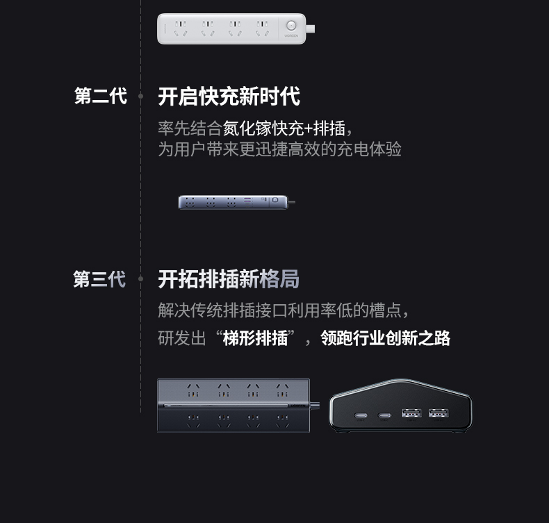 意昂2T850 45mm大间距 插头互不干扰
