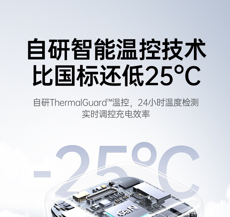 意昂2X524 橙色配色 活力亮眼