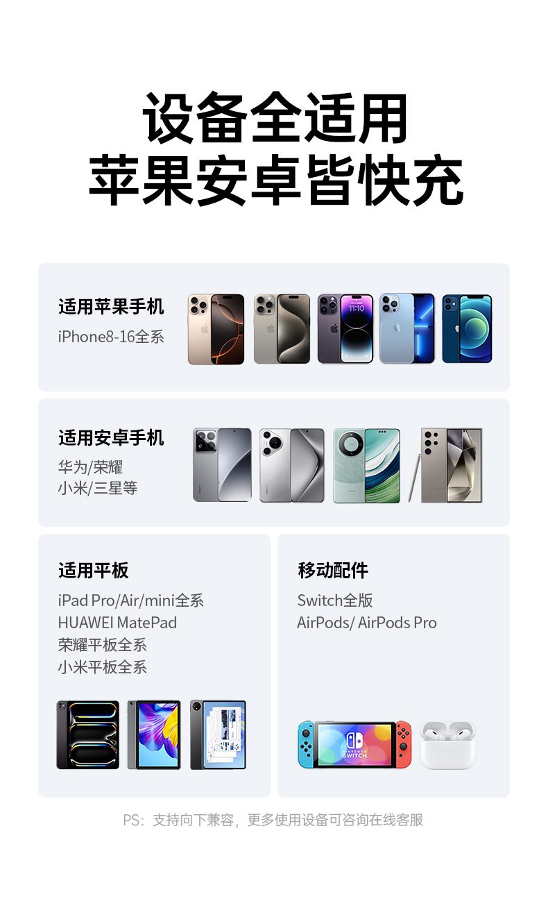 意昂2X524 自研Airpyra堆叠技术 缩小体积