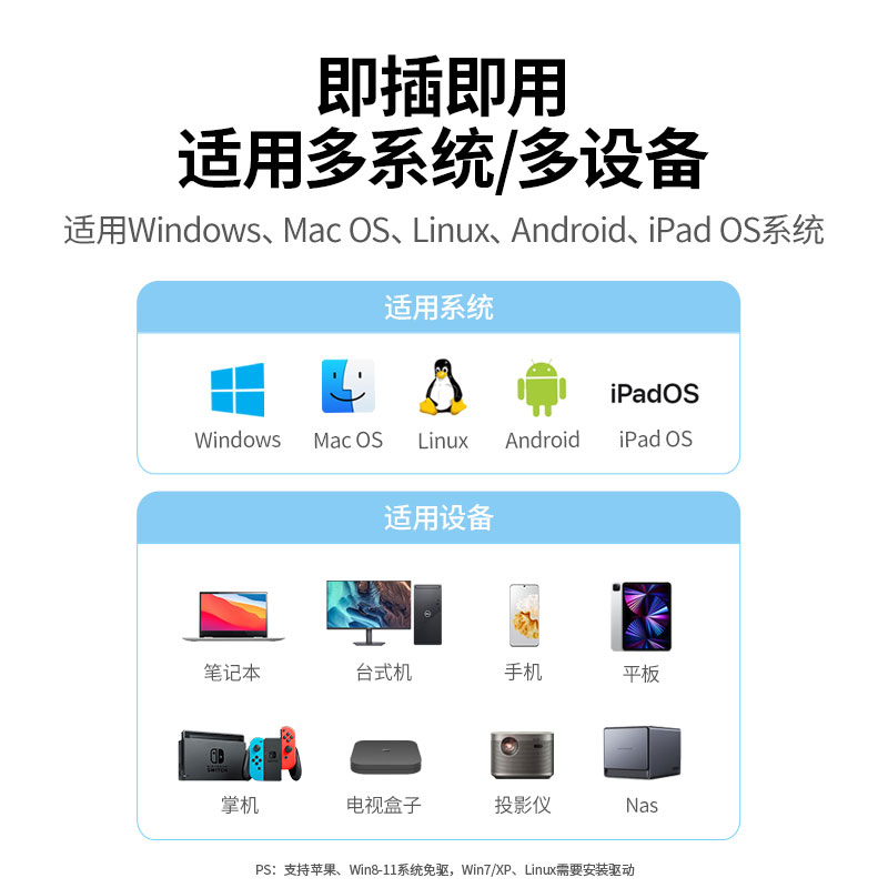 意昂2Type-C百兆有线网卡 外置网口转换器