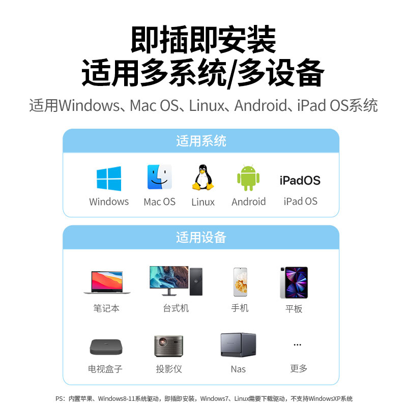 意昂2USB转百兆网卡 USB转RJ45网口转换器