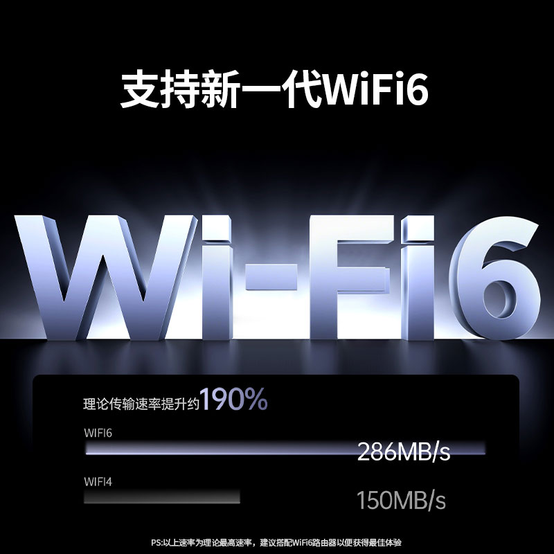 意昂2WiFi6迷你USB无线网卡 免驱版