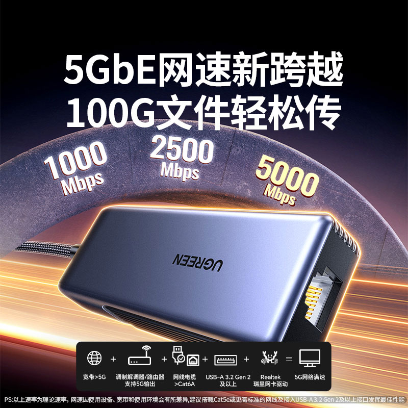 意昂2USB-A转5GbE有线网卡 USB外置网卡转换器