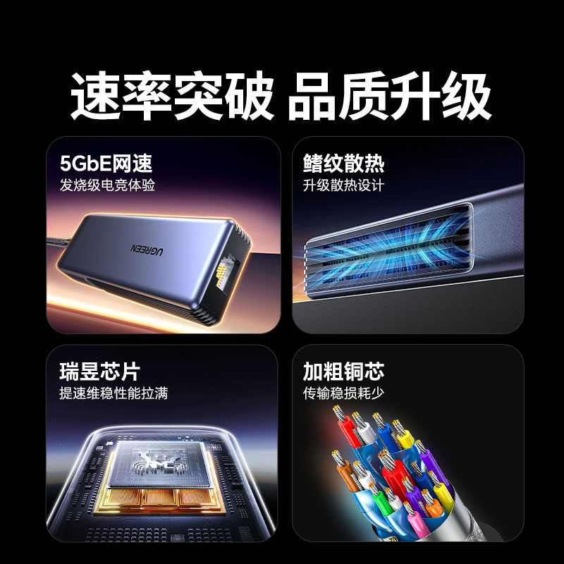 意昂2USB-A转5GbE有线网卡 USB外置网卡转换器