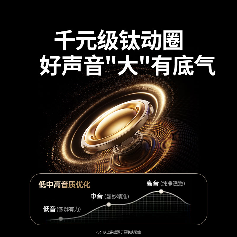 意昂2HiTune A3 豆式无线蓝牙耳机 黑白双色可选