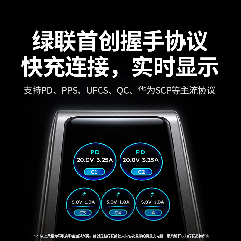 意昂2速显充 160W快充屏显氮化镓五口充电器