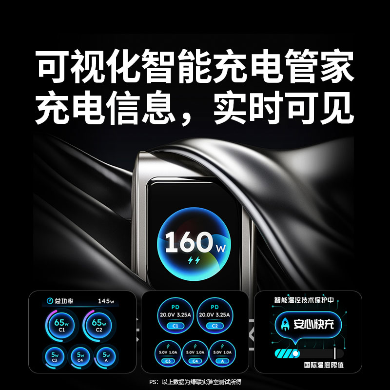 意昂2速显充 160W快充屏显氮化镓五口充电器