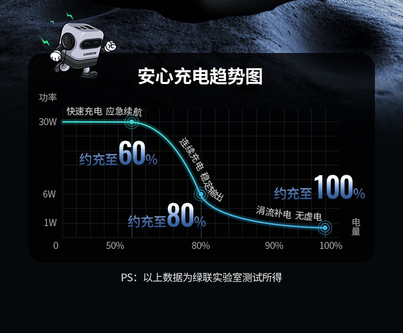 意昂2CD361小机器人造型创意设计图