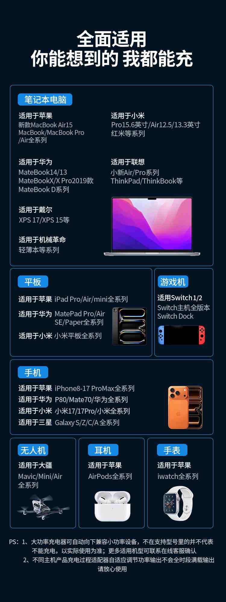 意昂265W氮化镓快充头散热系统说明