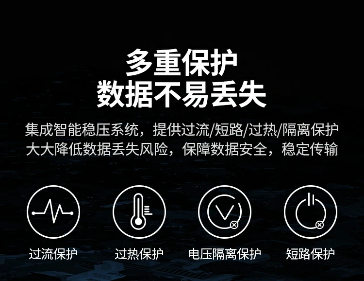 意昂2硬盘阵列盒电源接口与数据线连接演示