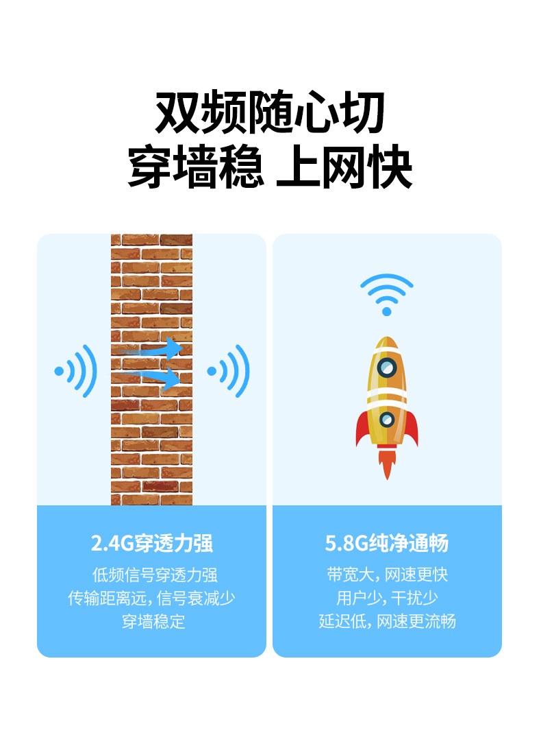 15.3g轻巧机身 方便携带 出差办公随时联网
