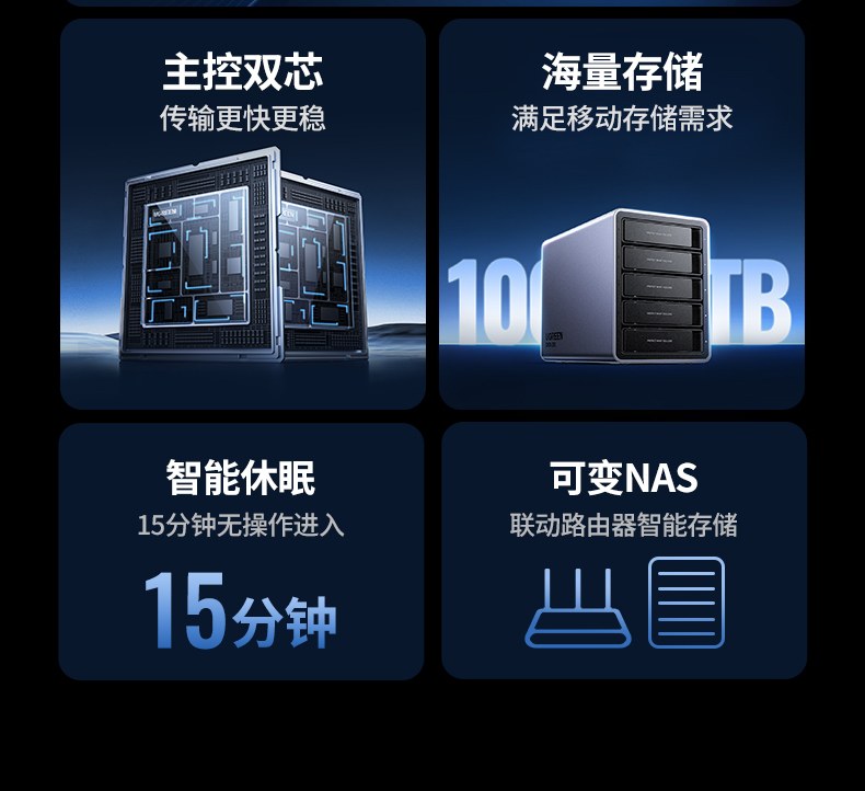 Type-C转C+USB二合一数据线 兼容多系统即插即用
