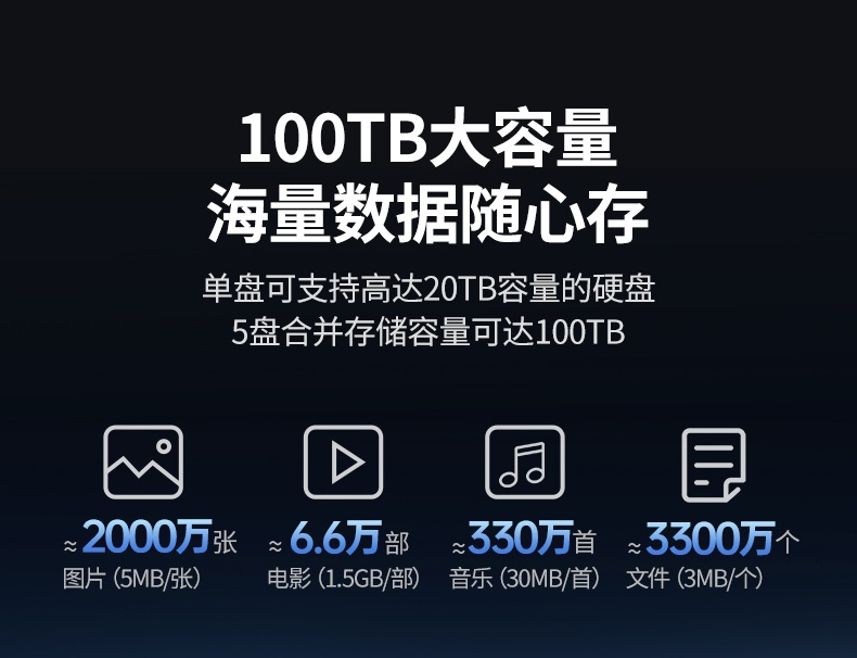 企业级数据备份 支持多硬盘冗余存储