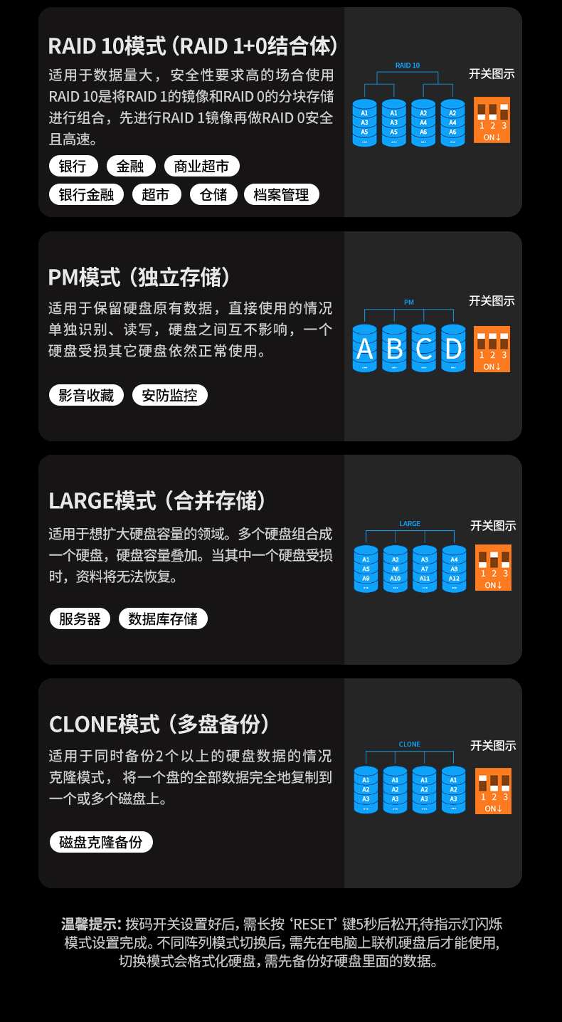 边缘计算节点存储 低延迟数据处理