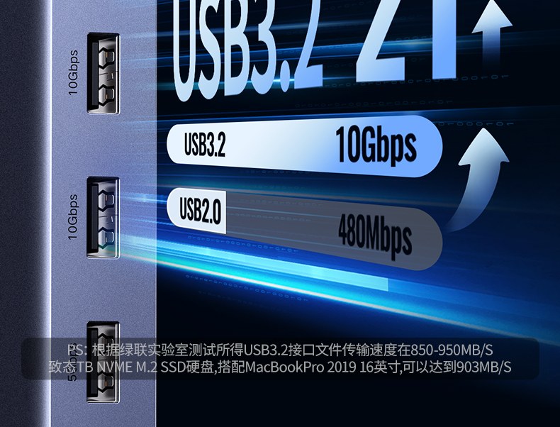 USB-C/A 3.2接口 兼容新旧设备 扩展更灵活