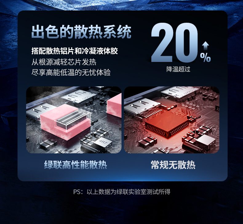 TF卡槽 适配运动相机素材 户外创作快速导出