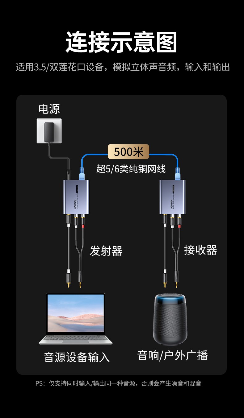 三级级联扩展技术 突破单级传输限制 超远距也能稳定传声