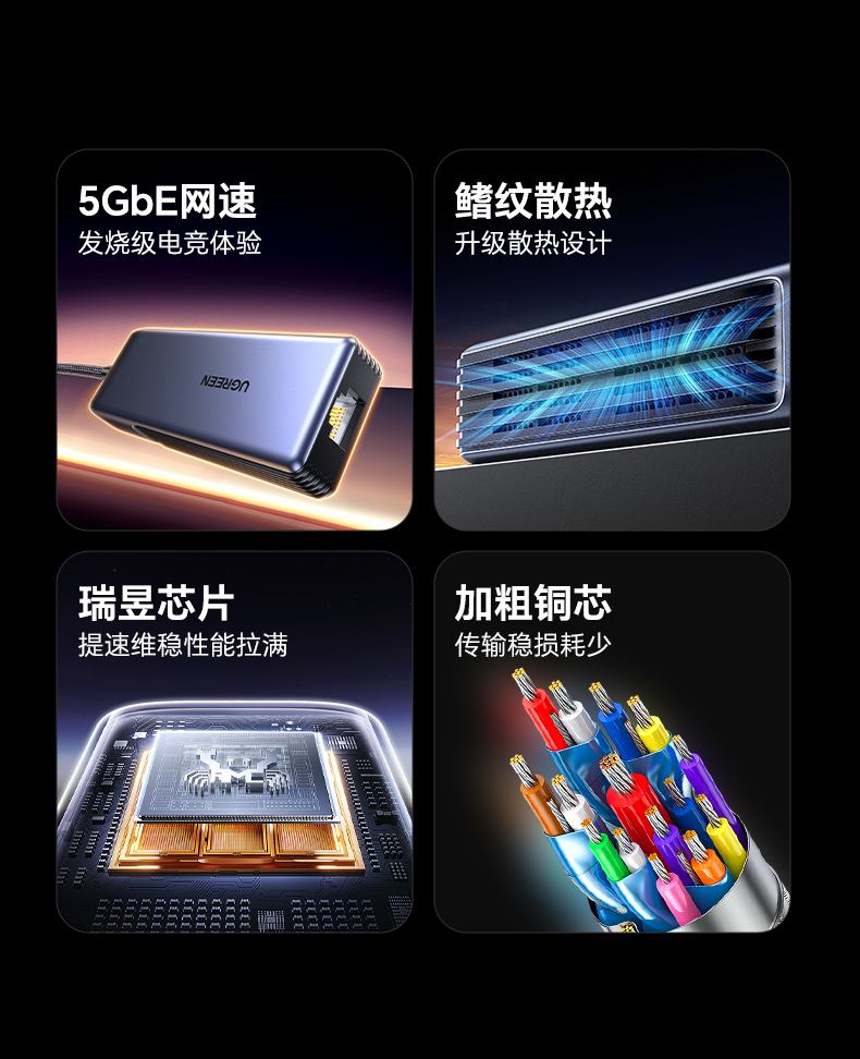 意昂25GbE有线网卡 即插即用 兼容Windows/macOS/Linux