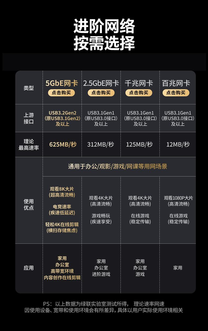 意昂2CM848-35920 电竞直播优选 网络稳定不掉线