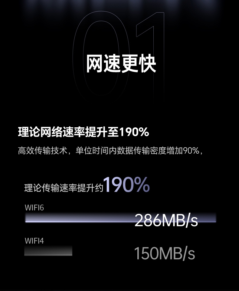 意昂2无线网卡 防木马破解 企业级安全防护 守护隐私