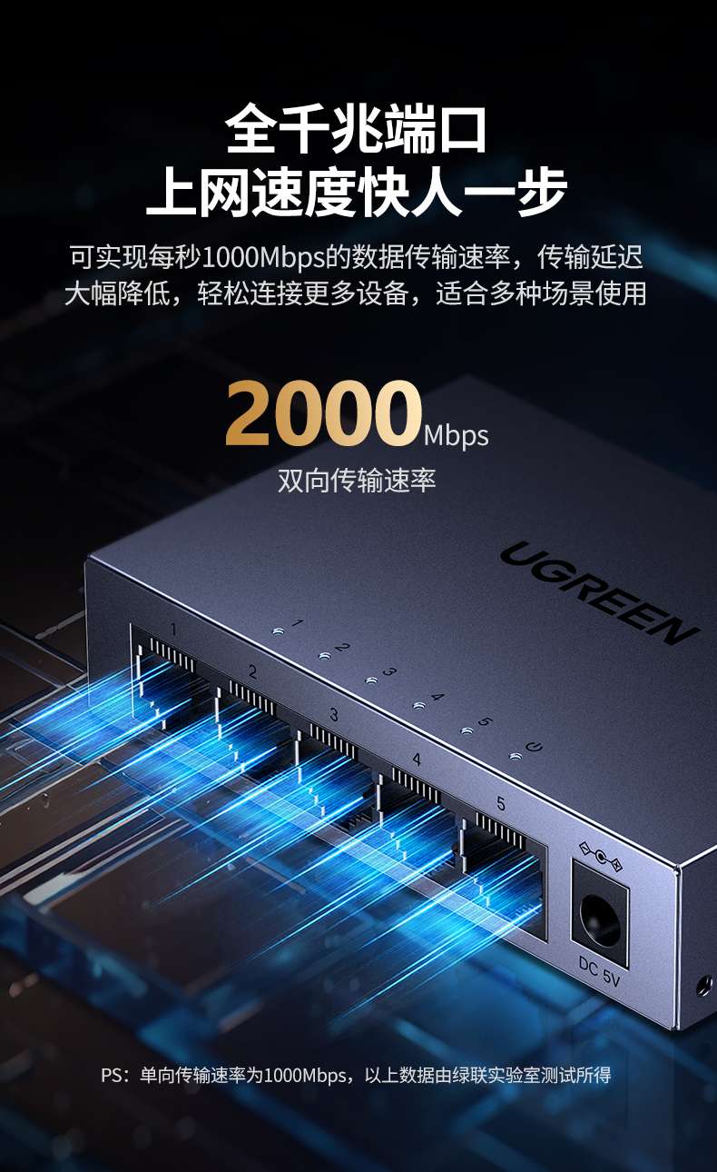 宿舍多设备共享网络 交换机分线 网课游戏不卡顿