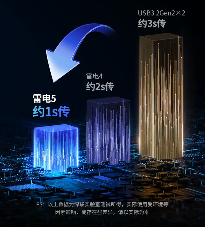 M.2 M-KEY接口 支持2280尺寸硬盘 安装便捷