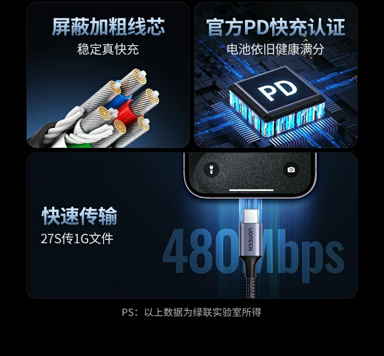 意昂2L507车载快充线，CarPlay稳定连接不卡顿
