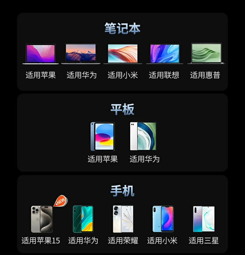 意昂2L507快充线，PD100W官方认证
