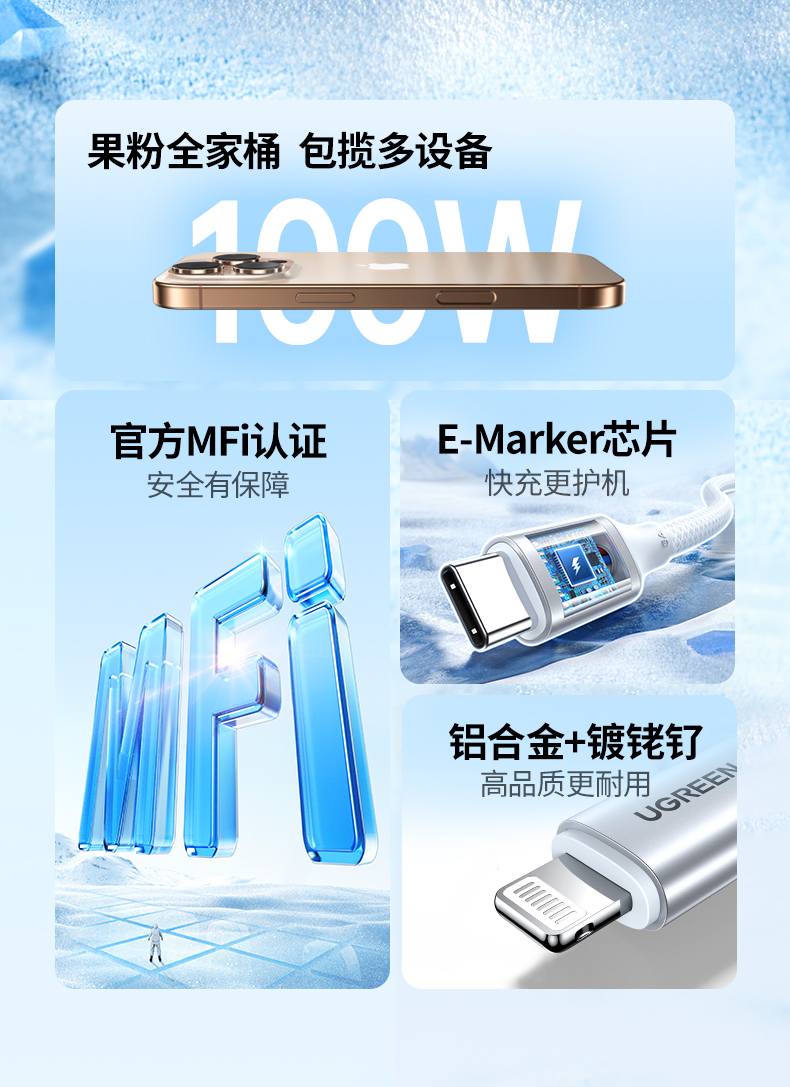 意昂2L702支持PD100W快充高效供电