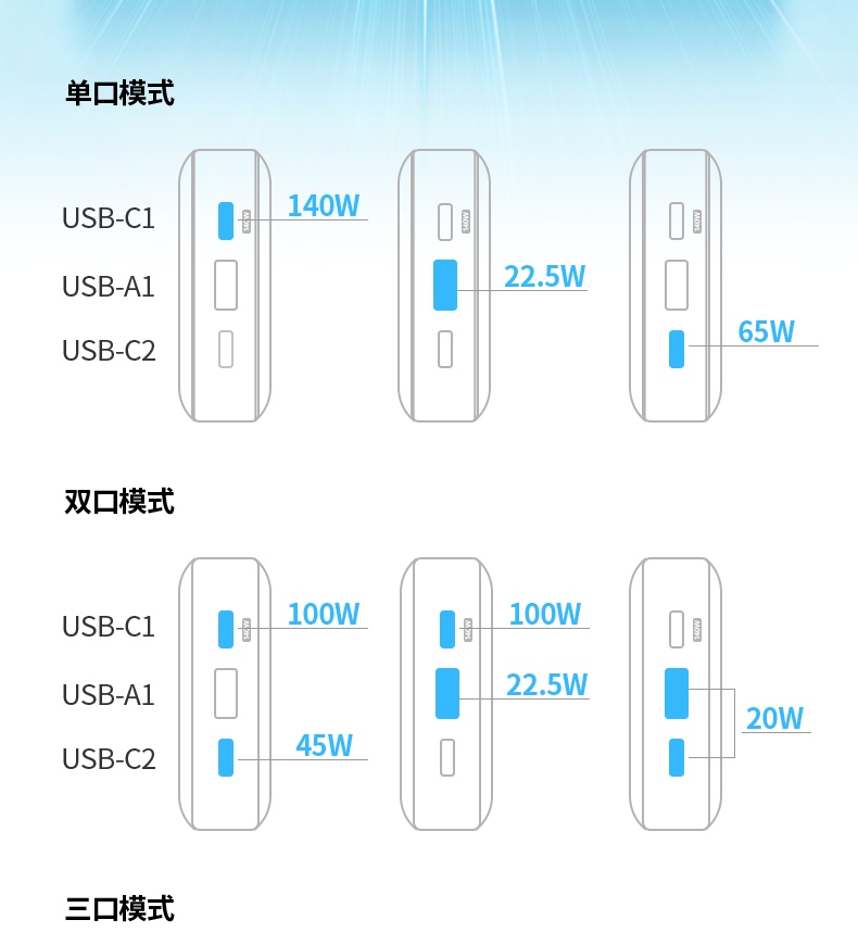 铝合金外壳设计 散热快 抗摔耐磨