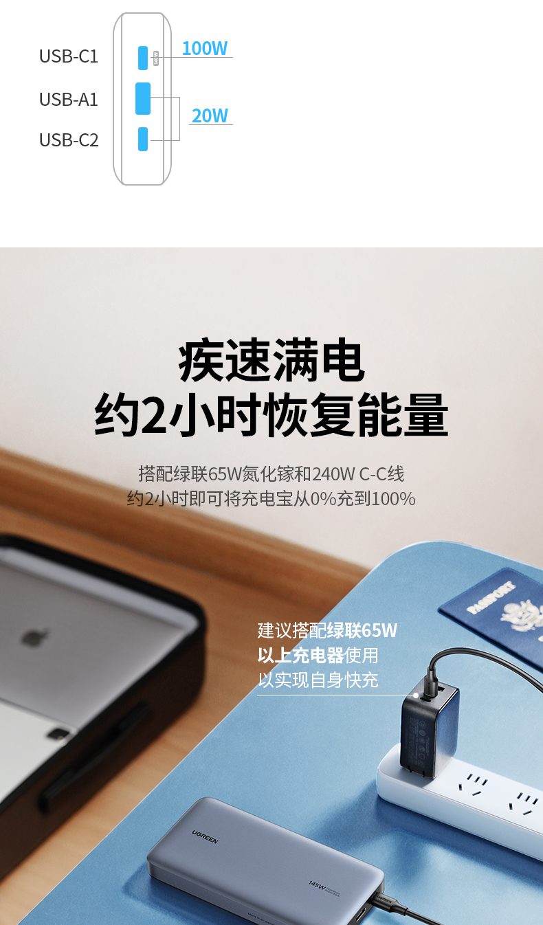 兼容QC3.0/SCP/FCP等协议 适配华为小米等安卓设备