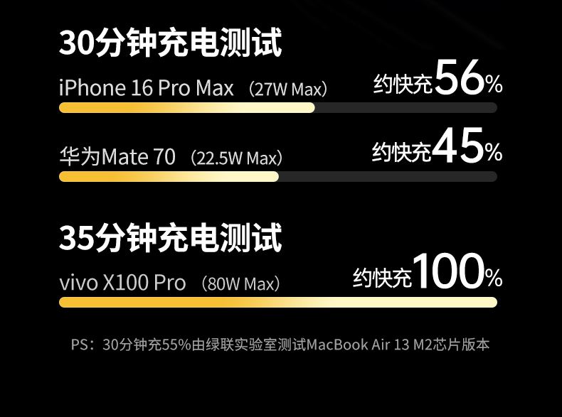 铝合金外壳设计 散热快 抗摔耐磨