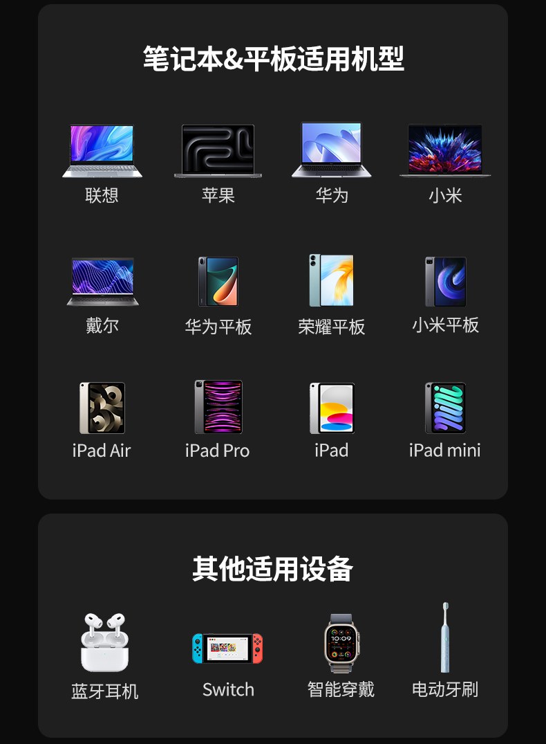 意昂2100W移动电源 差旅/办公/旅行伴侣