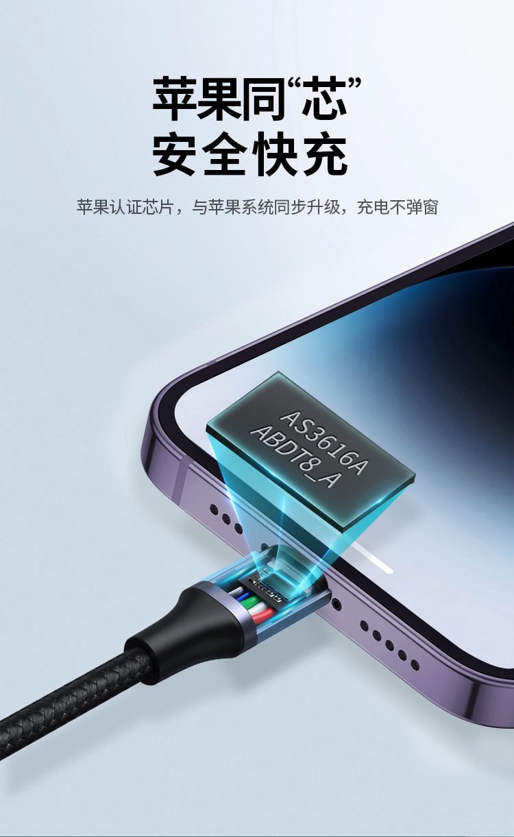 意昂2US304 兼容iPhone14/13/12全系列设备