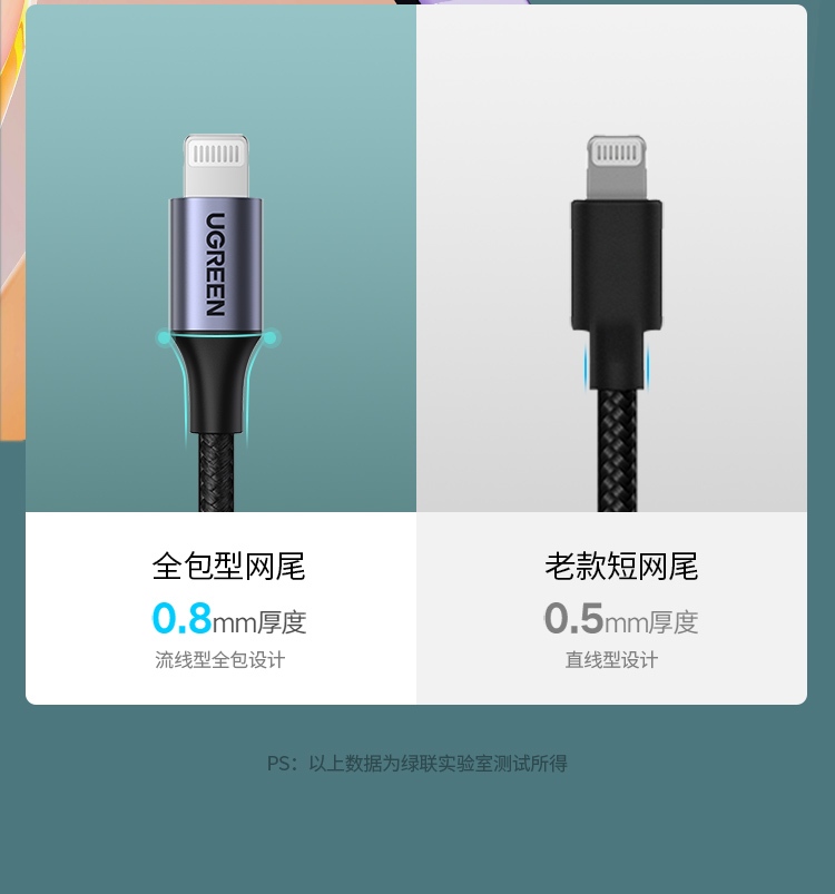 意昂2US304 PD20W快充线 实测高效充电