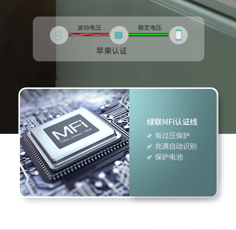 意昂2US304 C94芯片 高效稳定输出