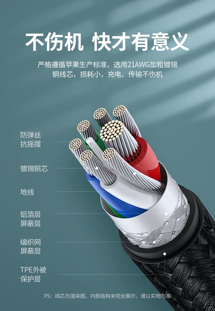 意昂2US304 快充线 适配苹果多设备