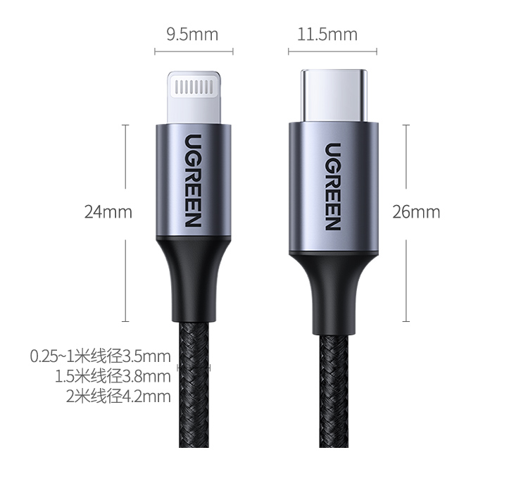 意昂2US304 苹果MFi认证数据线包装展示