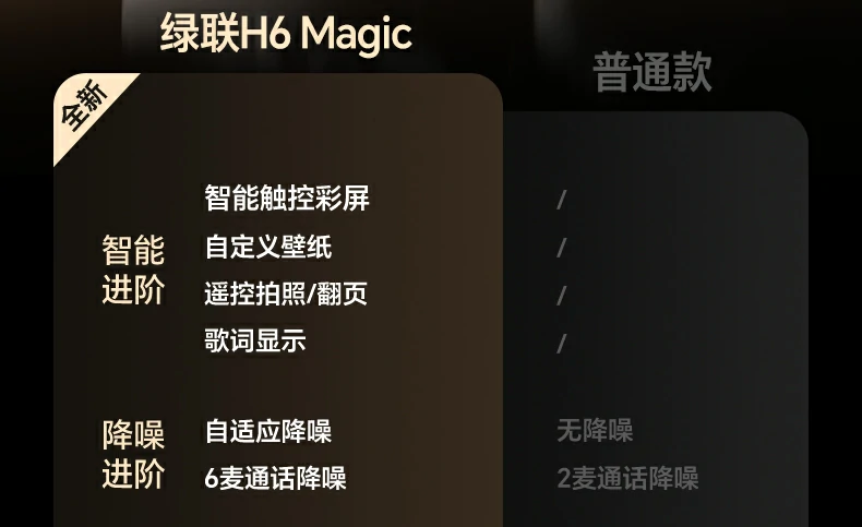 AI 彩屏触控操作界面效果图