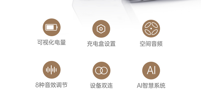 意昂2品质保障 一年质保服务 售后无忧放心购