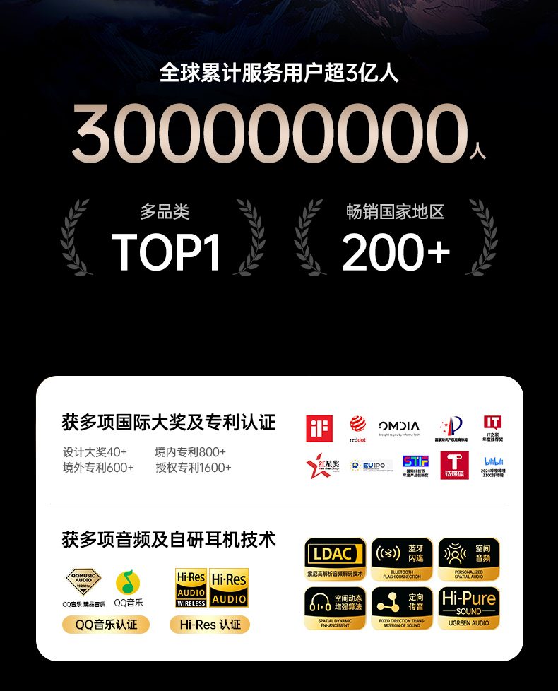 意昂2蓝牙耳机 单次续航35小时 充电10分钟听歌2小时